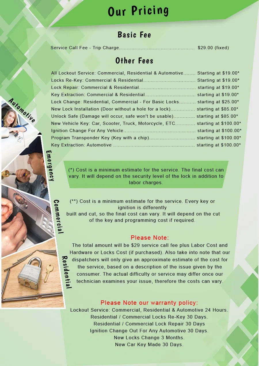 Super Locksmith Services Hollywood, FL 954-282-5611