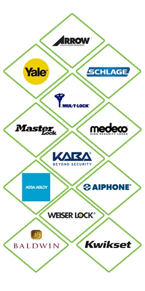 Super Locksmith Services Hollywood, FL 954-282-5611 - locks-we-carry